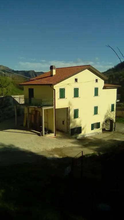 Agriturismo Monte Zatta contacts